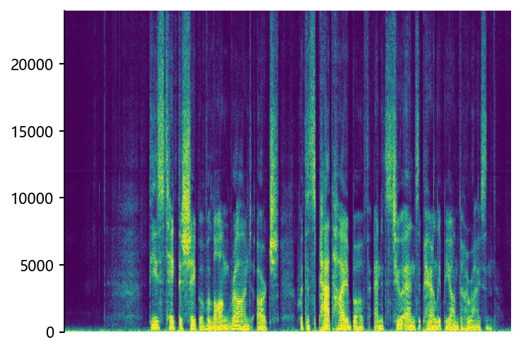 HiFi-SR