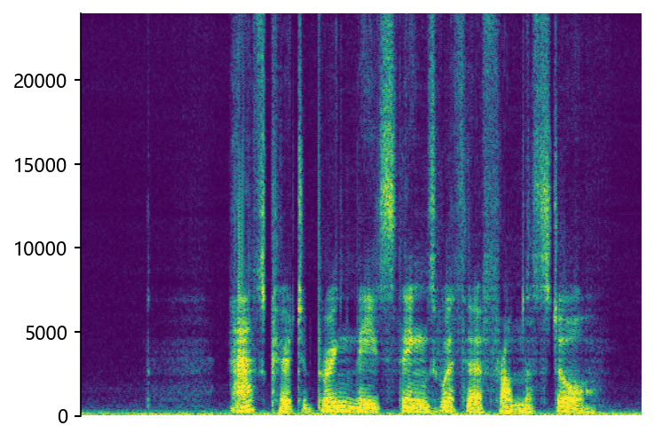 HiFi-SR